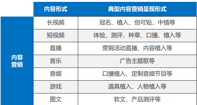 产品经理，产品经理网站